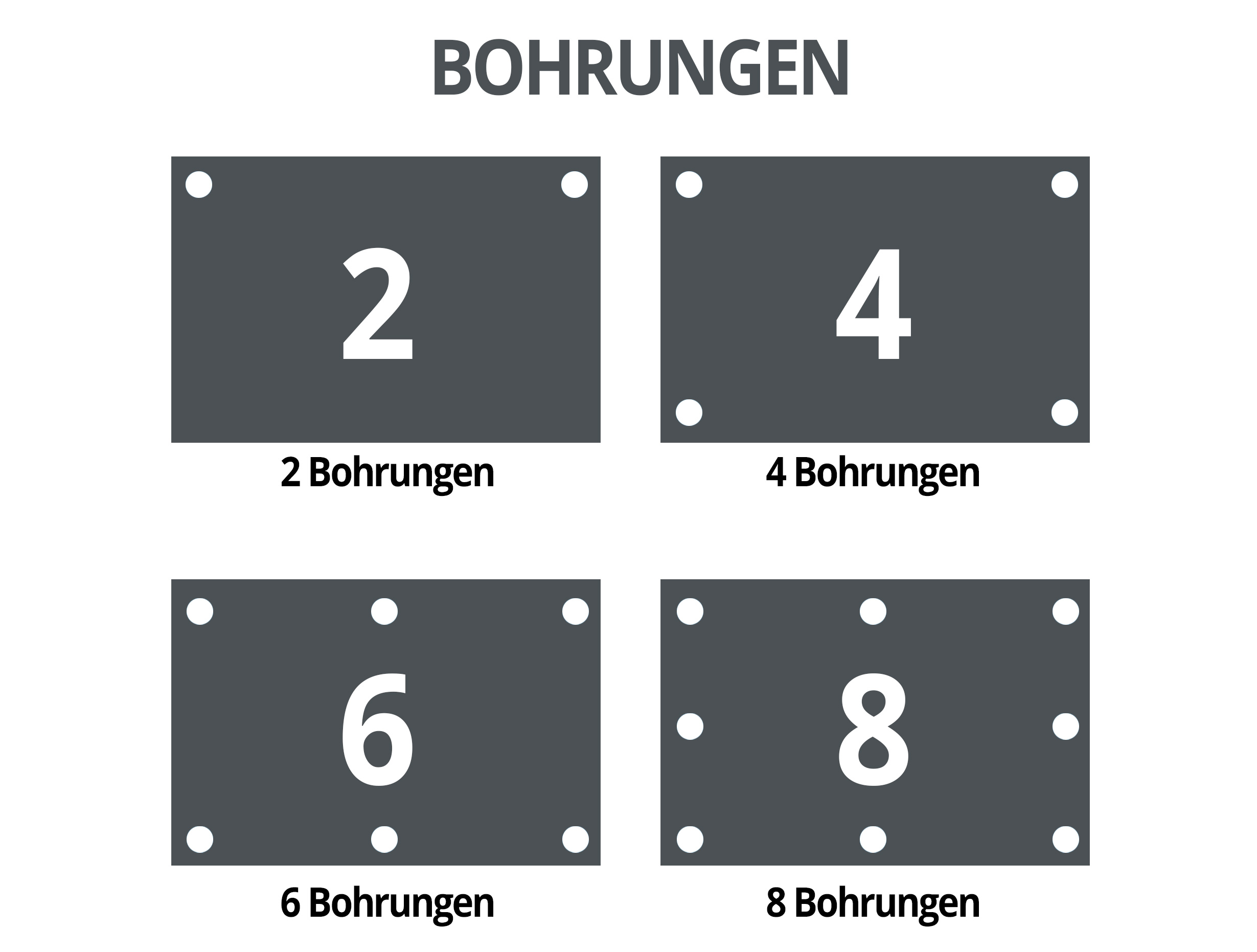 Baustellentafel Hart PVC